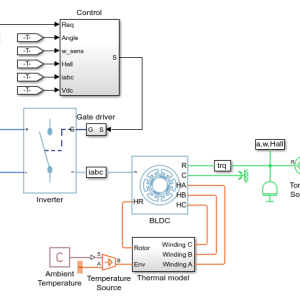 شبیه سازی کنترل موقعیت موتور BLDC با مدل حرارتی matlab