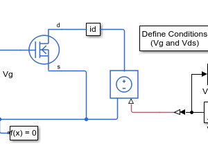 شبیه سازی ویژگی‌های MOSFET matlab