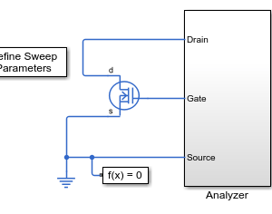 شبیه سازی مشخصه‌یابی MOSFET با استفاده از پارامترهای Y matlab