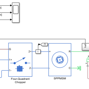 شبیه سازی کنترل موتور سنکرون آهنربای دائم تک‌فاز (PMSM) matlab