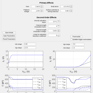شبیه سازی تولید تعاملی ویژگی‌های MOSFET matlab