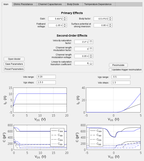شبیه سازی تولید تعاملی ویژگی‌های MOSFET matlab