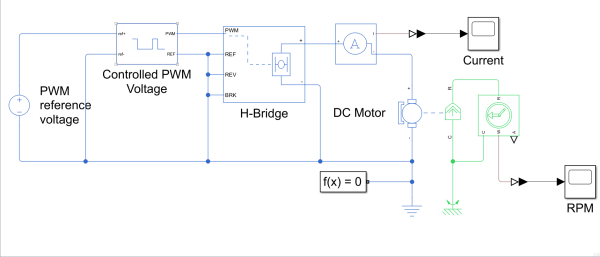 شبیه سازی موتور DC با کنترل PWM در نرم افزار Matlab
